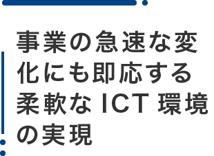 事業の急速な変化にも即応する柔軟なICT環境の実現InterConnect for the Next Business