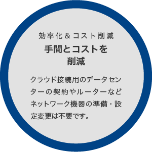 効率化＆コスト削減手間とコストを削減