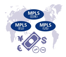 MPLSが高価な海外拠点が多く、通信コストが高騰