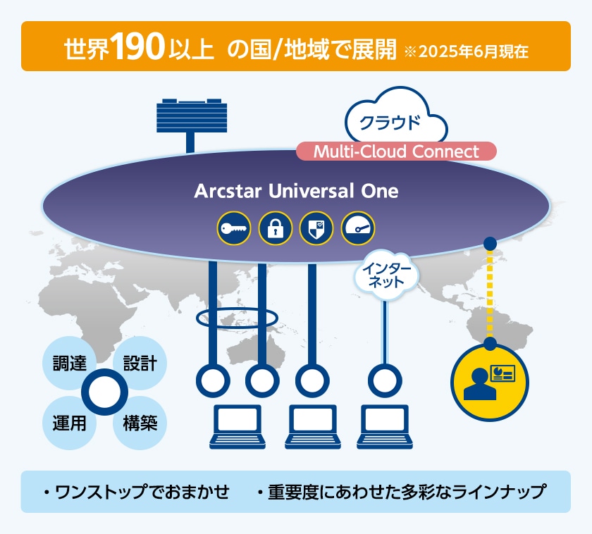 世界190以上の国/地域で展開 ※2025年6月現在