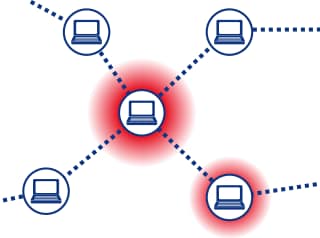 課題１ ネットワークが遅い安定しない