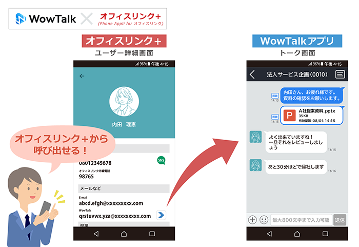 WowTalk × オフィスリンク＋（Phone Appli for オフィスリンク）セット