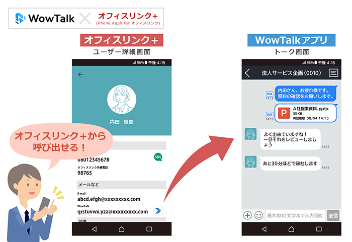 WowTalk × オフィスリンク+(Phone Appli for オフィスリンク)セット