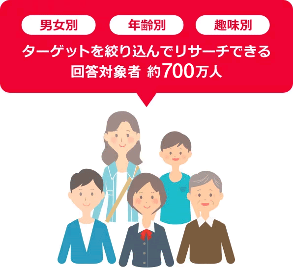 プレミアパネルとは?