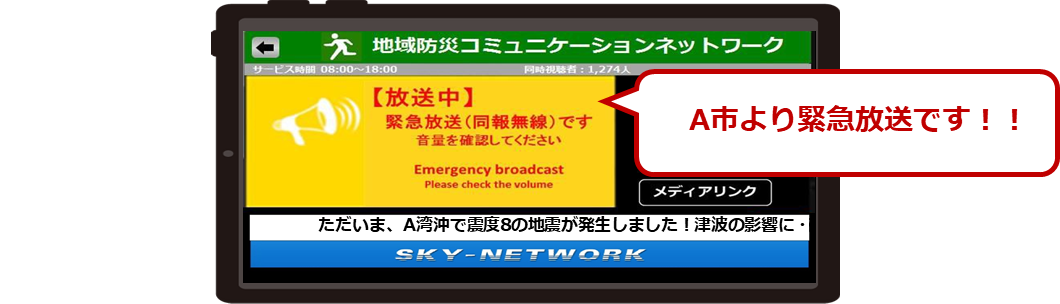 地域防災コミュニケーションネットワーク「Regional Alert DIRECT」