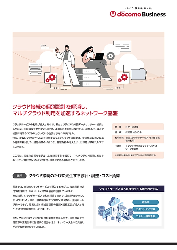 インターコネクト 想定事例