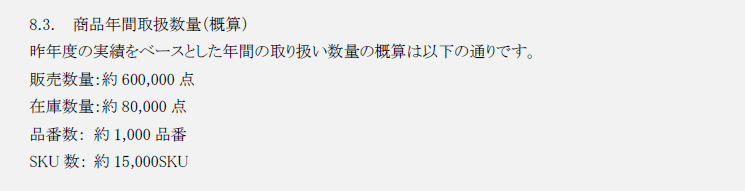 商品取扱数量