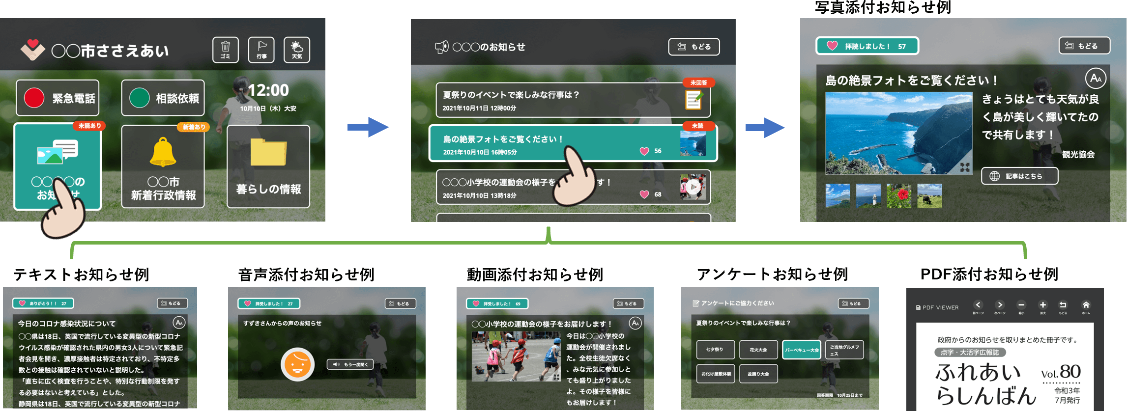地域活性化