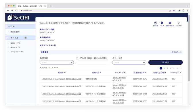 析秘 MPCの分析画面のキャプチャ