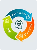 マイセキュアビジネス