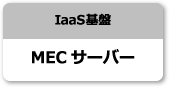 MECサーバー