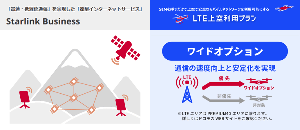 NWもワンストップで提供 イメージ図