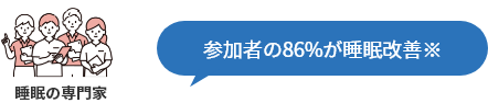 参加者の86%が睡眠改善※