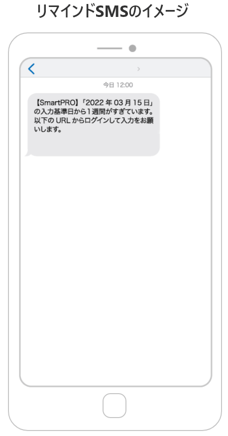 リマインドSMSのイメージ スマートフォンでのリマインドSMSの受信画面