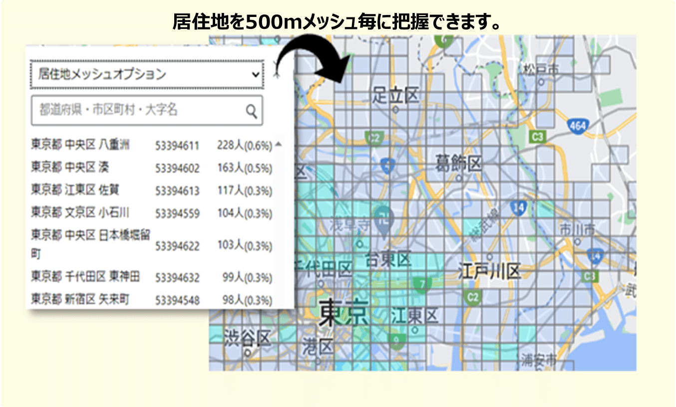 居住地メッシュ