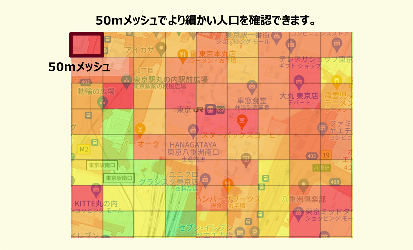 高解像度