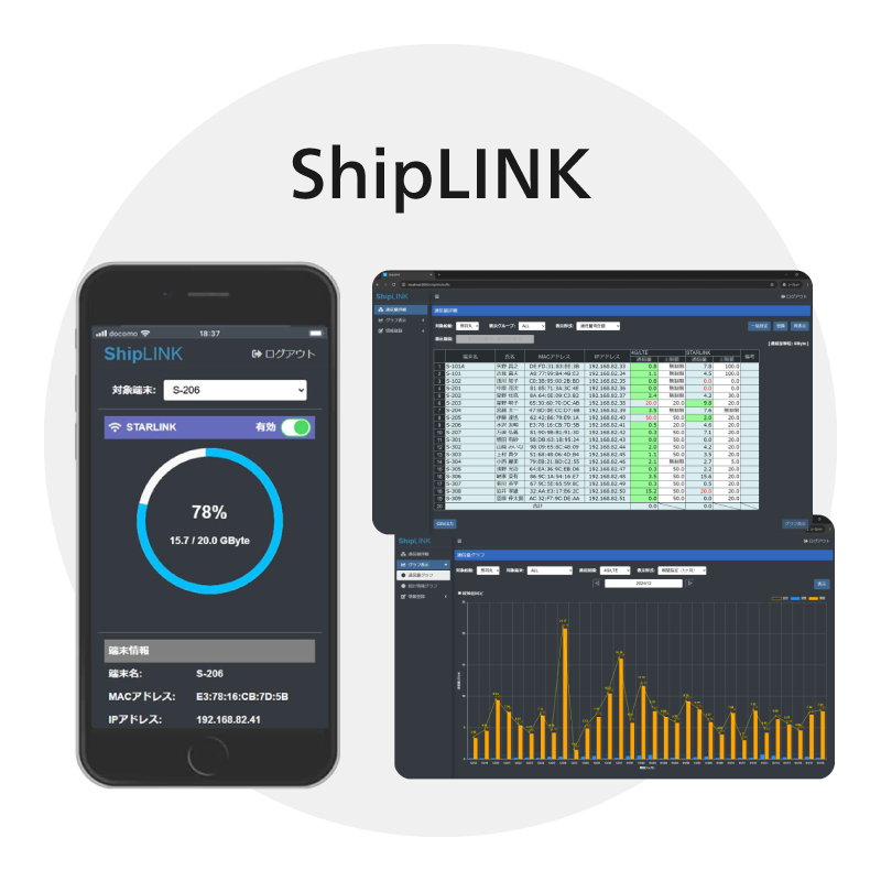 ShipLINKとは
