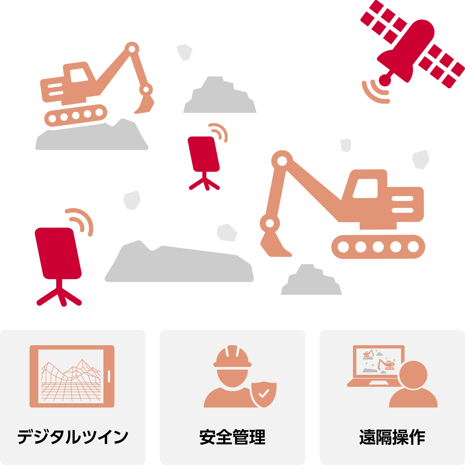 土木業への活用事例の画像