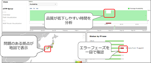 品質が低下しやすい時間を分析、問題のある拠点を地図で表示、エラーフェーズを一目で確認