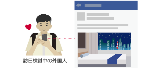 例) 海外向けSNSアカウント運用代行