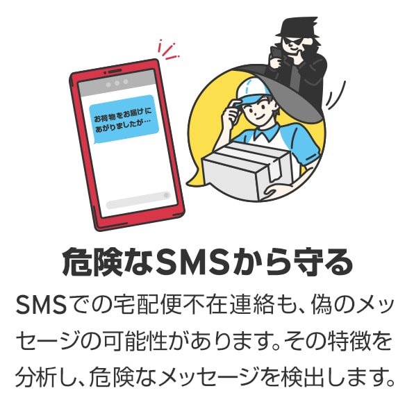 ウイルスバスター モバイル 月額版　危険なSMSから守る　SMSでの宅配便不在連絡も、偽のメッセージの可能性があります。その特徴を分析し、危険なメッセージを検出します。