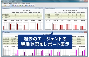 過去のエージェントの稼働状況をレポート表示