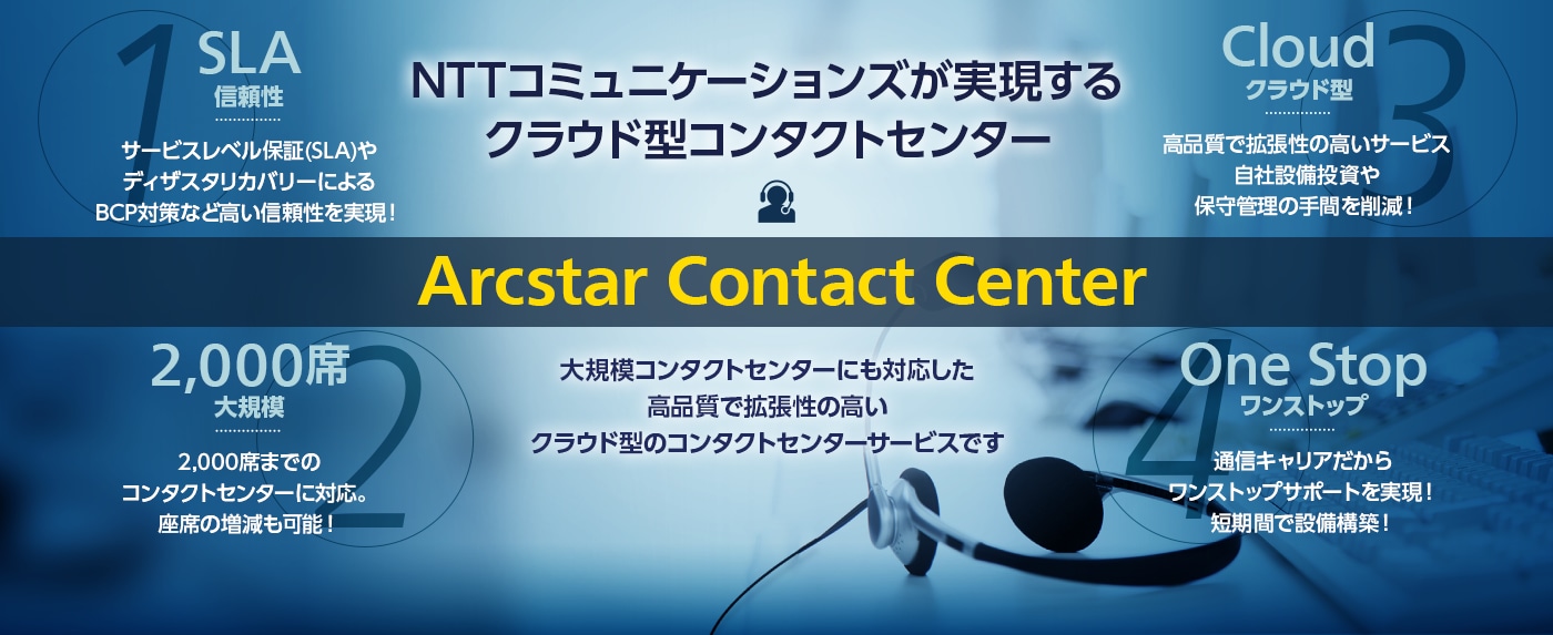 NTTコミュニケーションズが実現するクラウド型コンタクトセンター Arcstar Contact Center