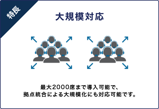 【特長】大規模対応 最大2000席まで導入可能で、拠点統合による大規模化にも対応可能です。