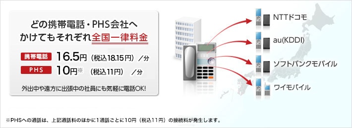 service_01