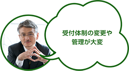 受付体制の変更や管理が大変