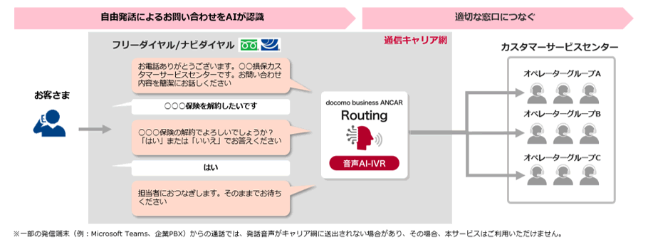 利用イメージ