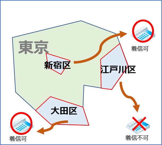 東京23区+狛江市については<br>細かい地域の有無の指定が可能でした。