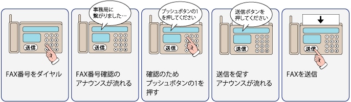 無言取引　プロフ確認お願い