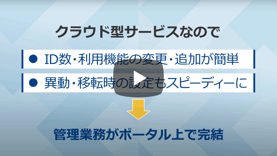 Arcstar UCaaS 紹介動画