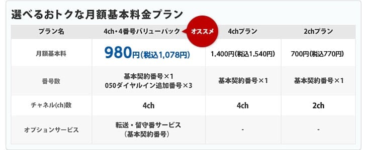 選べるおトクな月額基本料金プラン