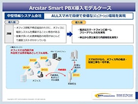 Arcstar Smart PBX 資料サンプル4