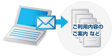 4通のメールが届きます（イメージ）