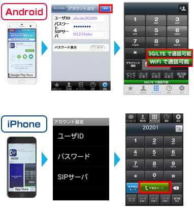 スマホ アプリダウンロード（イメージ）
