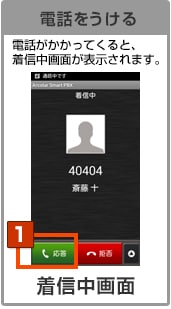 電話をうける