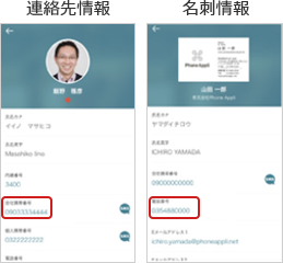 連絡先情報、名刺情報