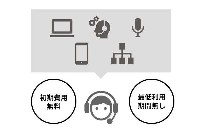 初期費用無料だから手軽に始められる!