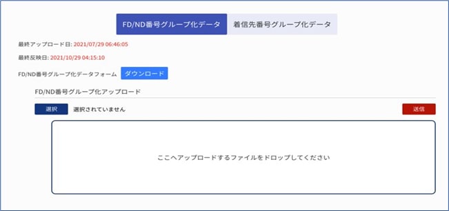 電話番号グループ化アップロード機能のイメージ図