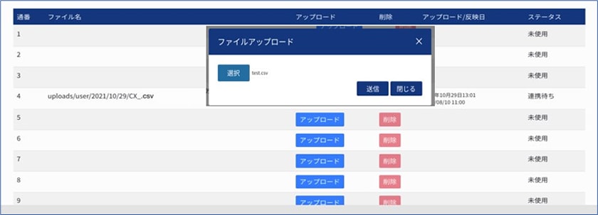 お客さま保有データアップロード機能のイメージ図