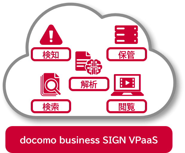 検知　保管　解析　検索　閲覧　docomo business SIGN VPaaS
