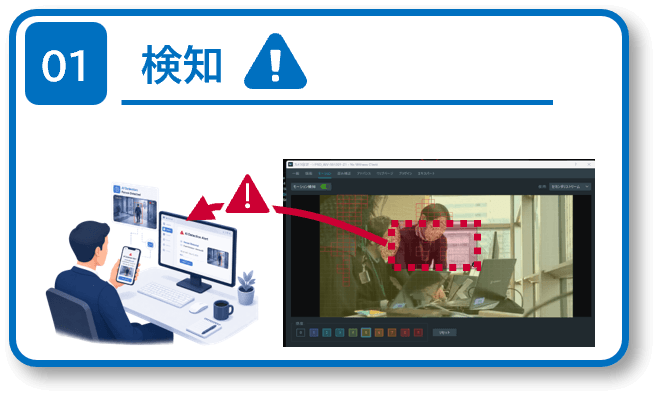 検知
