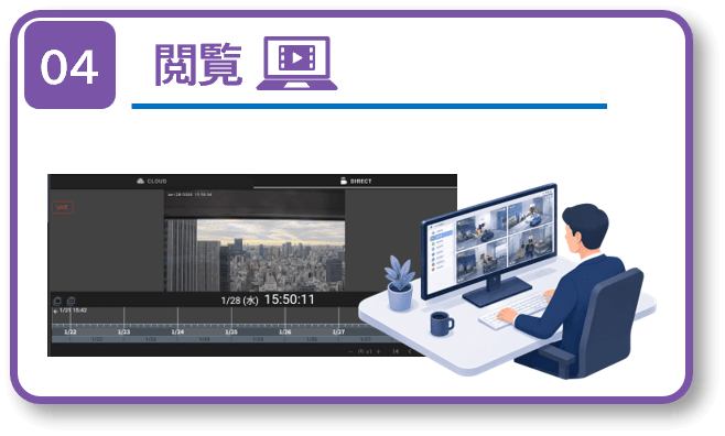 検知
