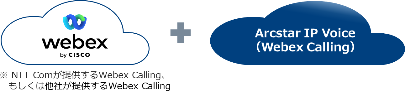 Webex Calling※ NTT Comが提供するWebex Calling、もしくは他社が提供するWebex Calling + Arcstar IP Voice(Webex Calling)