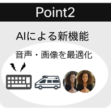 Point2 AIによる新機能。音声・画像を最適化