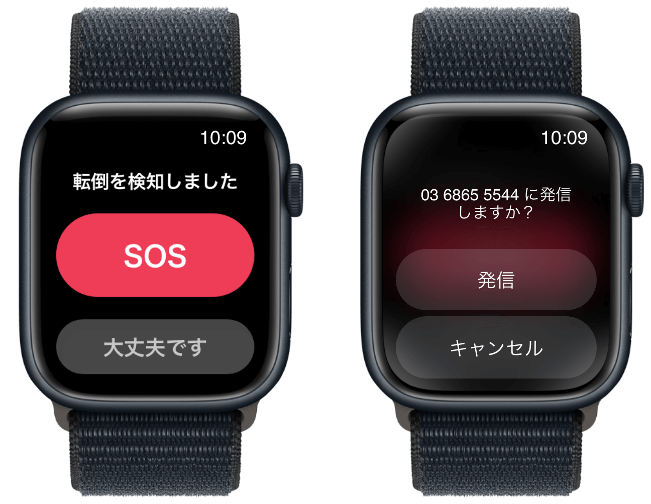 転倒検知とSOS送信機能による緊急時の通知 イメージ