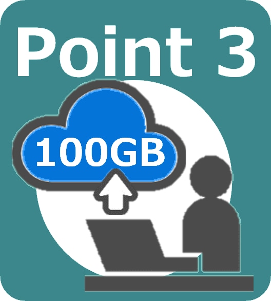 Point 3